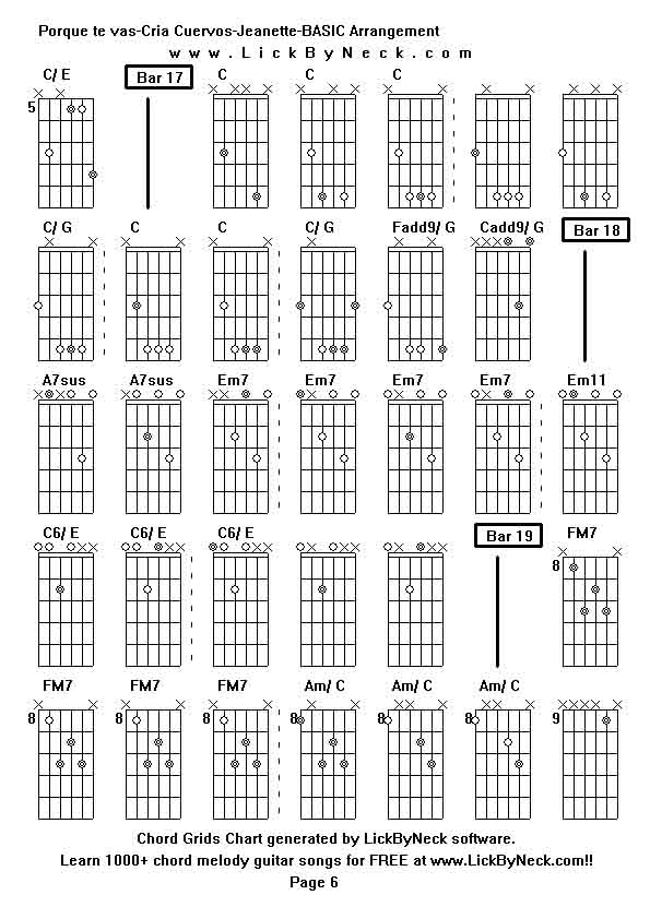 Chord Grids Chart of chord melody fingerstyle guitar song-Porque te vas-Cria Cuervos-Jeanette-BASIC Arrangement,generated by LickByNeck software.